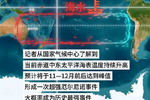 空调加氟前为什么要先检查系统泄漏